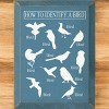 Slickblue Bird Guide Wooden Sign, Knotty Pine 9x12 Inch Wall Decor, Rustic Style, Color Options - 2 of 3