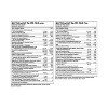 THORNE Multi-Vitamin Elite - A.M. and P.M. Formula to Support a High-Performance Nutrition Program - 180 Capsules - 2 of 4