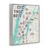 Stupell Industries New York City Tourist Attractions Framed Giclee Art - 2 of 4