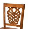Baxton Studio 2pc Gervais Wood Barstool Set Walnut: Upholstered Polyester, Fixed Height Counter Stools - 4 of 4