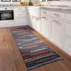 Dalyn Sedona SN8 Denim Area Rug - 2'3" x 10' Runner - 3 of 3