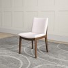 Gulches Beige Linen Dining Chairs (Set of 2) with Curved Back Rest - 3 of 4