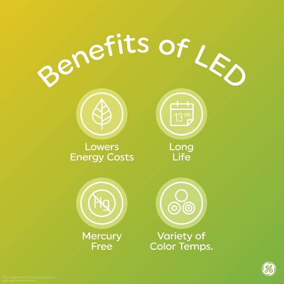 Soft White Dimmable LED Light Bulbs, 60 Watt Equivalent, 4 Pack