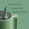HydroJug Traveler - Water Bottle with Handle & Flip Straw - Leak Resistant Tumbler, Insulated, Stainless Steel & Rubber Base - 3 of 4