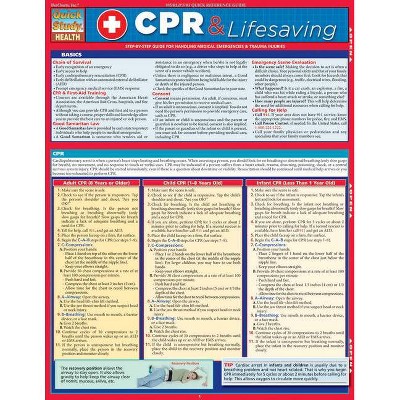 CPR & Lifesaving - by  Shirley A Jones (Poster)