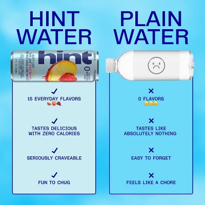 hint Peach Raspberry Flavoured Still Water - 12 fl oz Can