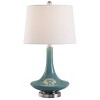 Table Lamp Niagara Falls Blue Finish - StyleCraft - 2 of 4