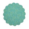 C&F Home Paradise Sound Round Placemat Set of 6 - 4 of 4