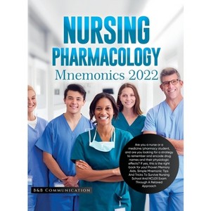 Nursing Pharmacology Mnemonics 2022 - by B&b Communication - 1 of 1