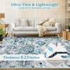 Vintage Floral Medallion Ultra-Thin Non-Slip Washable Area Rugs - 4 of 4