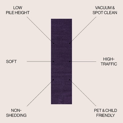 Haze Purple Solid Low-Pile Synthetic Runner Rug