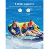 EVAJOY 3-Person Towable Inflatable Tube for Boating for 1-3 Rider - 3 of 4