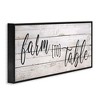 Stupell Industries Planked Style Farm to Table, 24" x 10" - 3 of 4
