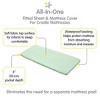 BreathableBaby All-in-One Fitted Sheet & Waterproof Cover, For 36" x 18" Cradle Mattress (2-Pack), Mint Green - 3 of 4