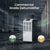 Waykar DP Commercial Dehumidifier for Home & Basements - 2 of 4