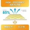 Filter-Monster Pleated HVAC Air Conditioner Furnace Replacement Air Filter - 3 of 4