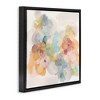 Stupell Industries Soft Abstract Watercolor Splash, 18" x 18" - 3 of 4