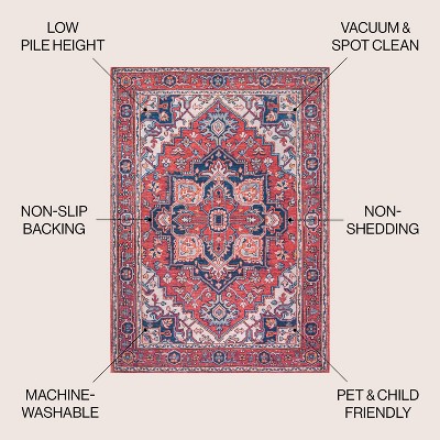 Cirali Medallion Red/Navy 4' x 6' Washable Synthetic Area Rug