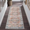 Washable Rug with Rubber Backing, Vintage Distressed Soft Low Pile Oriental Medallion Carpet for Kitchen & Entryway, Farmhouse Style, Brick Red - 4 of 4