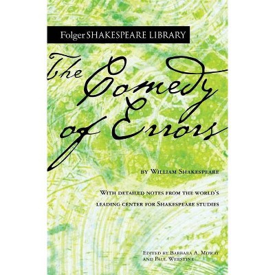 The Comedy of Errors - (Folger Shakespeare Library) Annotated by  William Shakespeare (Paperback)