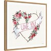 Amanti Art Love You I by Anne Tavoletti Canvas Wall Art Print Framed 22 x 22-in. - 3 of 4