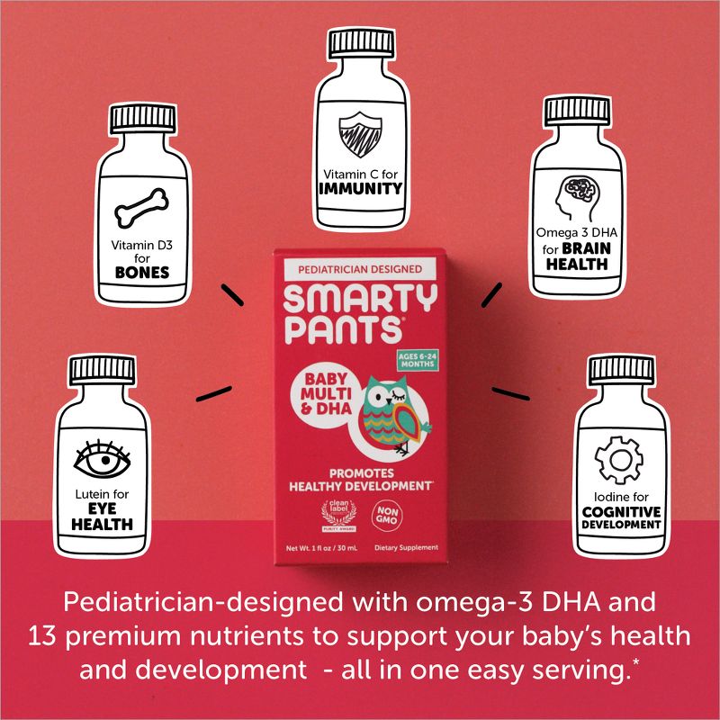SmartyPants Baby Multi &#38; DHA Liquid Drops with Vitamin C, D3, E, Choline, Lutein &#38; Immune Support for Infants 6-24 Months - 1 fl oz, 4 of 9