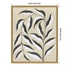 Amanti Art Emerging Weeds II by Grace Popp Framed Canvas Wall Art - 4 of 4