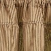 Park Designs Sturbridge Valance - 3 of 3