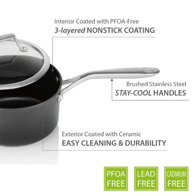 Onyx 2-Quart Nonstick Aluminum Saucepan with Glass Lid