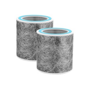 Nispira HC452 HP102 Replacement Filter For Shark NanoSeal Air Purifier HP102PET HP100 HP105 3-in-1 True HEPA Activated Carbon Part HE1FKPET, 2 Packs - 1 of 4