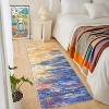 Modern Abstract Rug Non-Slip Kitchen Carpet Ultra-Thin Low Pile Hallway Runner with Non-Shedding Soft Foldable Design for Laundry Entrance - 2 of 4