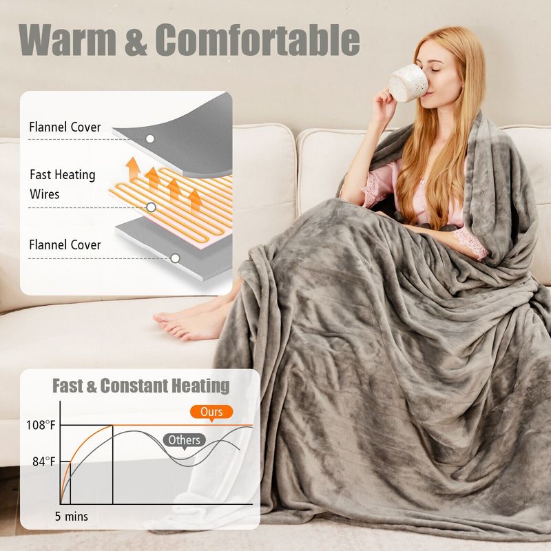 Tangkula 62"x84"/84"x90" Heated Blanket Twin/Queen Size Electric Heated Throw Blanket w/ Timer, 4 of 10
