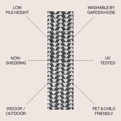 Andratx Black/Ivory Geometric Synthetic Indoor/Outdoor Rug