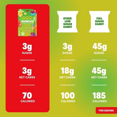 Shameless Snacks Super Sour Variety Pack Candies - 5.5oz