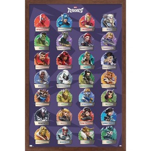 Trends International Marvel Rivals - Grid Framed Wall Poster Prints - 1 of 4