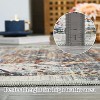 Washable Runner Rug, Vintage Oriental Floral Entryway Rug, Soft Non-Slip Faux Wool, Low Pile for Hallway, Bedroom, Kitchen, Laundry - 4 of 4