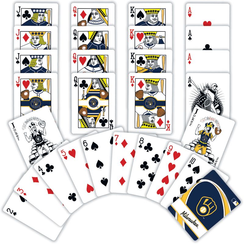 MasterPieces Officially Licensed MLB Milwaukee Brewers Playing Cards - 54 Card Deck for Adults., 3 of 6