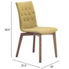 Zuo Orebro Dining Chair (Set of 2) Pea Green - 3 of 4