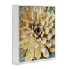 Stupell Industries Yellow Botanical Succulent Bloom Painting, 17" x 17" - 3 of 4