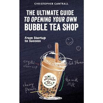 Bubbles: It's America's New Cup of Tea - Sampan