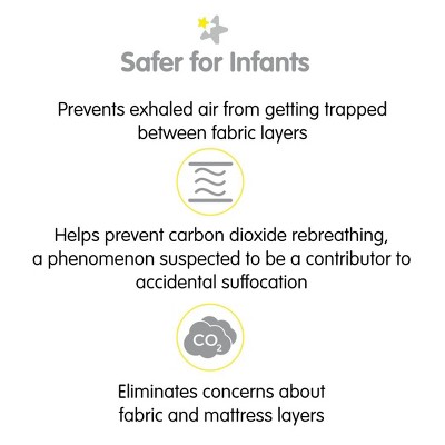 Gray Polyester Microfiber Toddler Cradle Mattress Cover Set