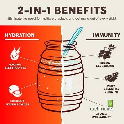 Salud Hydration + Immunity Mango Chili Lollipop Electrolyte Drink Mix - 6pk/0.21oz Sticks
