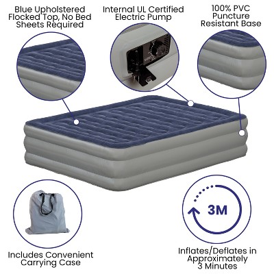 Queen Size Navy and Gray Raised Air Mattress with Built-in Pump