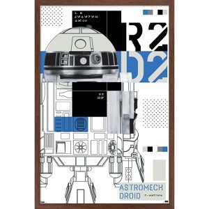 Trends International Star Wars: Power Of The Force - R2-D2 Framed Wall Poster Prints - 1 of 4