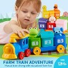 Joyfy Montessori Learning Toys for Toddlers 1 2 3 Years Old, Counting, Matching & Sorting Toy Train Finger Puppets, Birthday Gift for Baby Boys Girls - 2 of 4