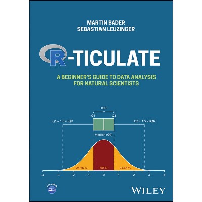 R-Ticulate - by  Martin Bader & Sebastian Leuzinger (Hardcover)