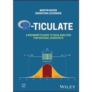 R-Ticulate - by  Martin Bader & Sebastian Leuzinger (Hardcover) - 1 of 1