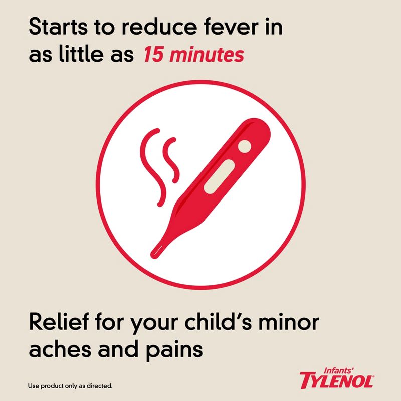 Infants' Tylenol Pain Reliever and Fever Reducer Liquid Drops - Acetaminophen, 6 of 12
