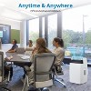 14000BTU Portable Air Conditioner, 3-In-1 Air Conditioner with Dehumidifier, Fan Modes, LED Display, Suit for Space Up to 700 Sq.FT - 3 of 4
