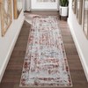 Machine Washable Area Rug Modern Abstract Non Slip Non Shedding Rug Foldable Stain Resistant Low Pile Indoor Carpet for Living Room Bedroom - 3 of 4